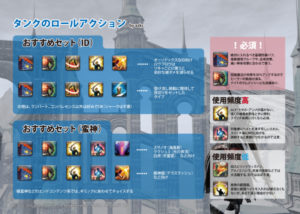 FF14タンクのロールアクション